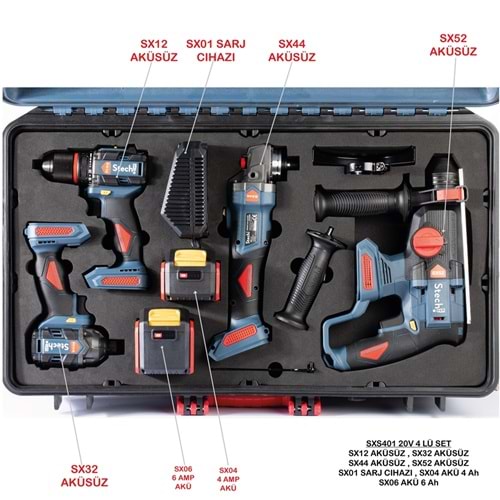 Stechend Akülü Şarjlı Set SXS401-20V