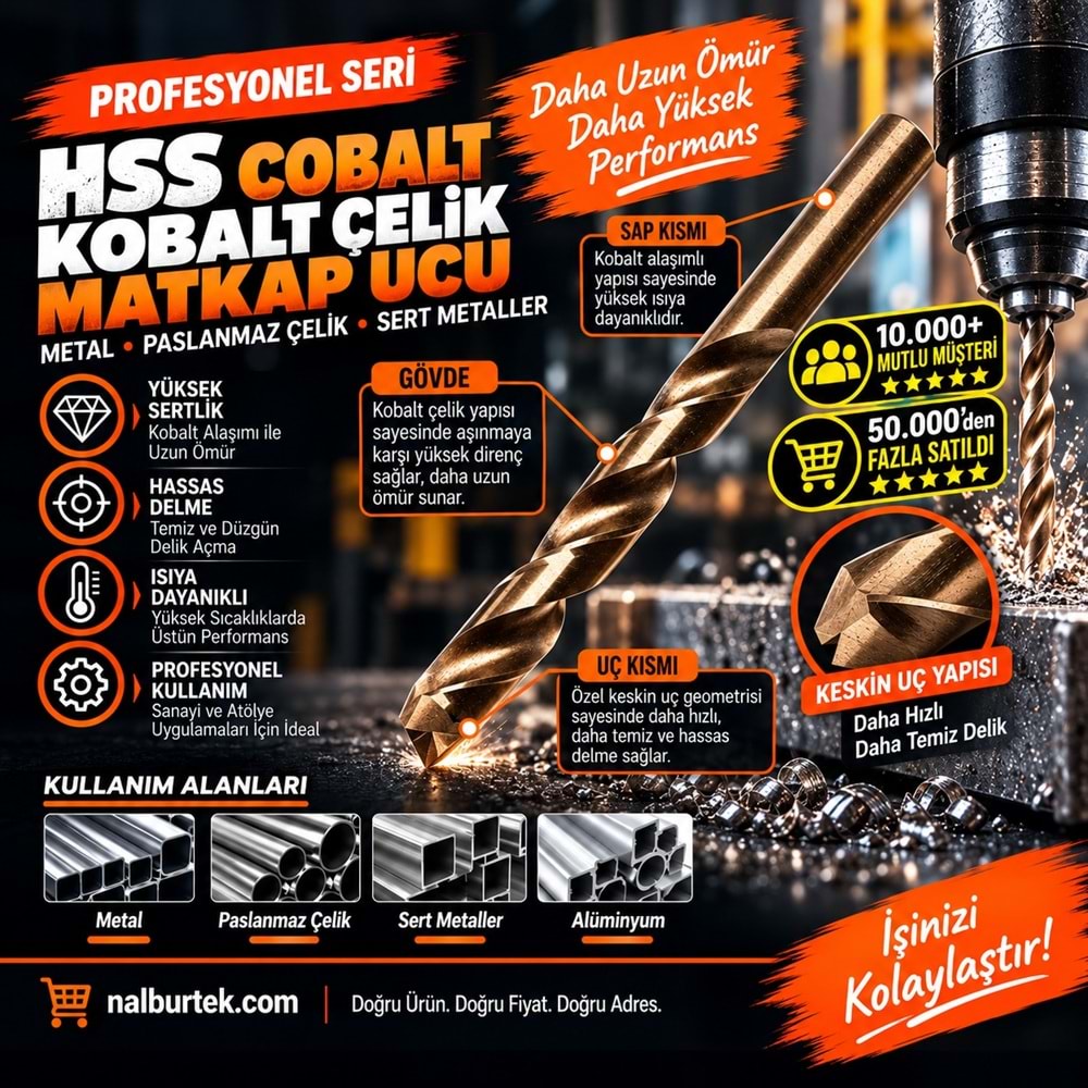 Hss Cobalt Kobalt Çelik Matkap Ucu 1,5mm