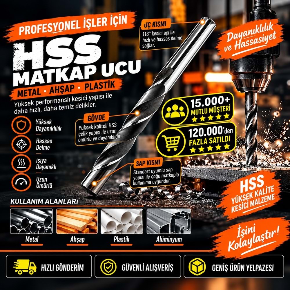 Hss Demir Matkap Ucu 1.5mm