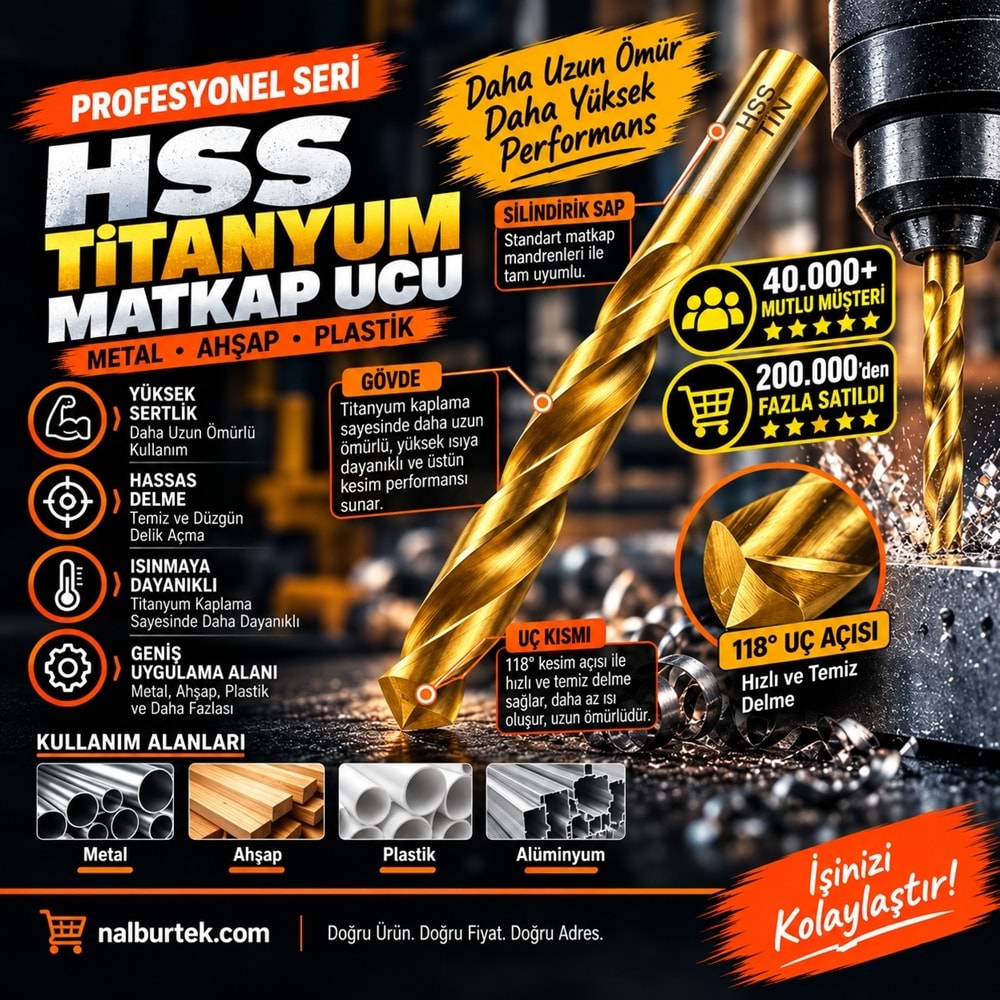 Hss Titanyum Kaplı Matkap Ucu DIN 338 3mm